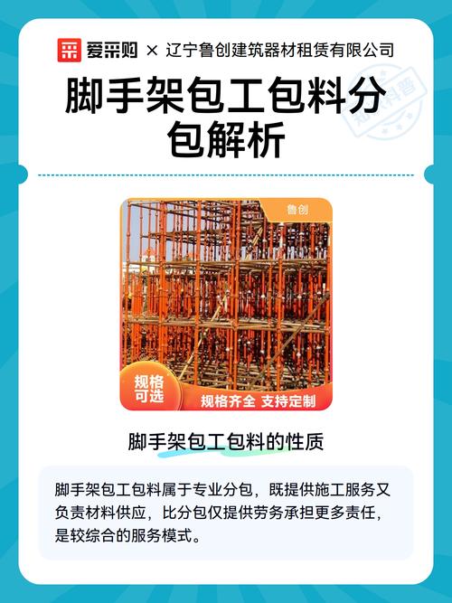 脚手架工程包工包料与劳务分包模式解析及合同风险防控